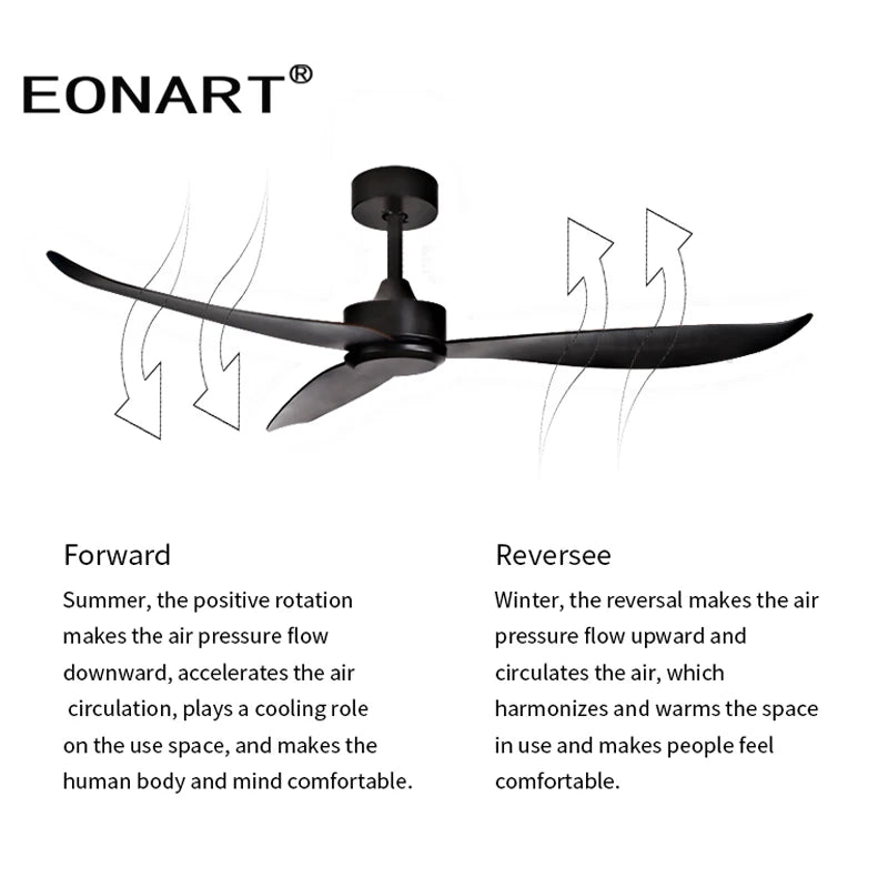 46 Inch fashion plastic blade ceiling fans without lamps decoration living room ceiling fan with remote control ventilador techo