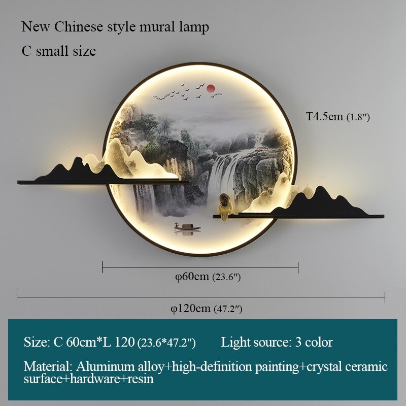 LED Picture Indoor Wall Lamps