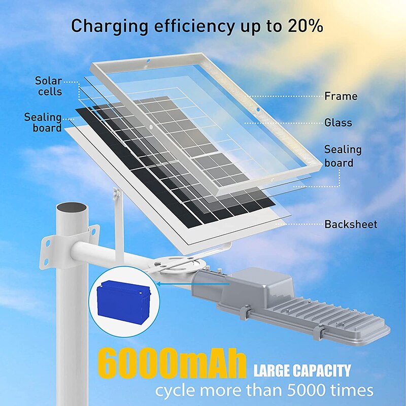 Solar Light Outdoor Remote Waterproof