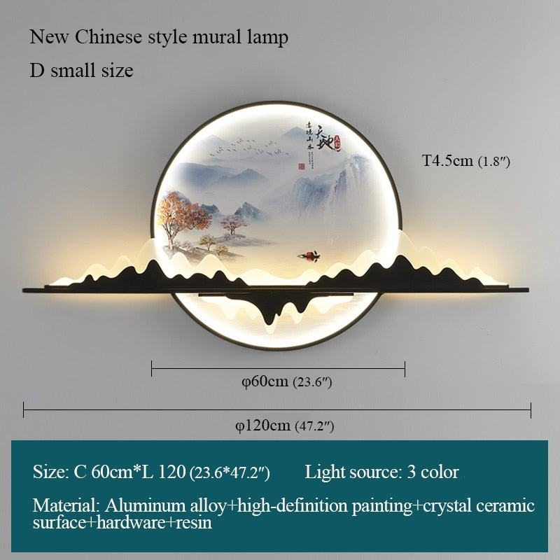 LED Picture Indoor Wall Lamps