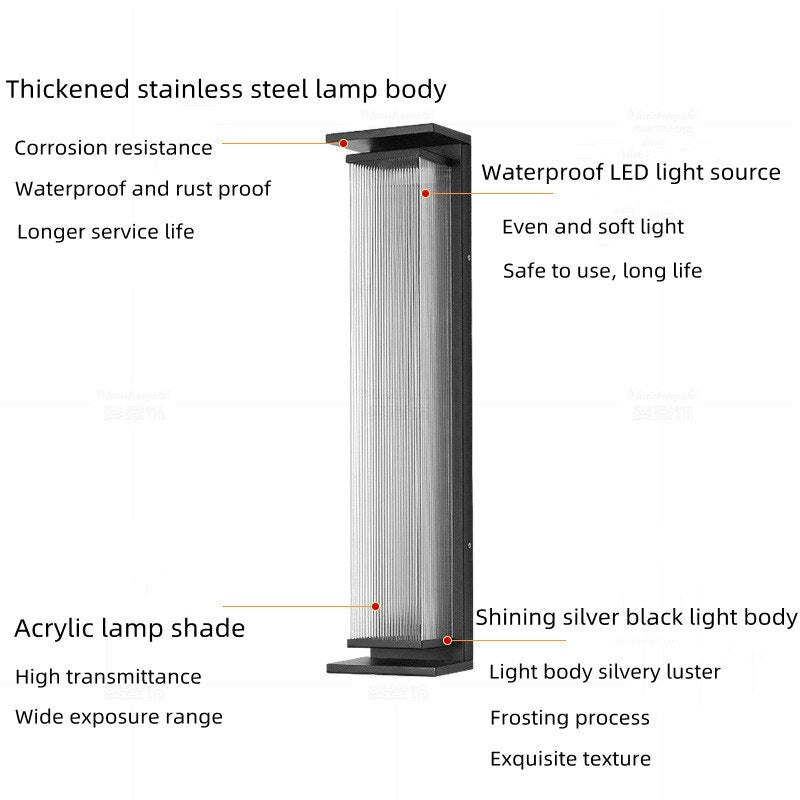 Outdoor Waterproof LED Wall Lamp