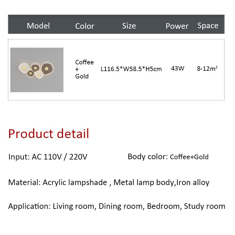 Nordic Designer Wall Lights