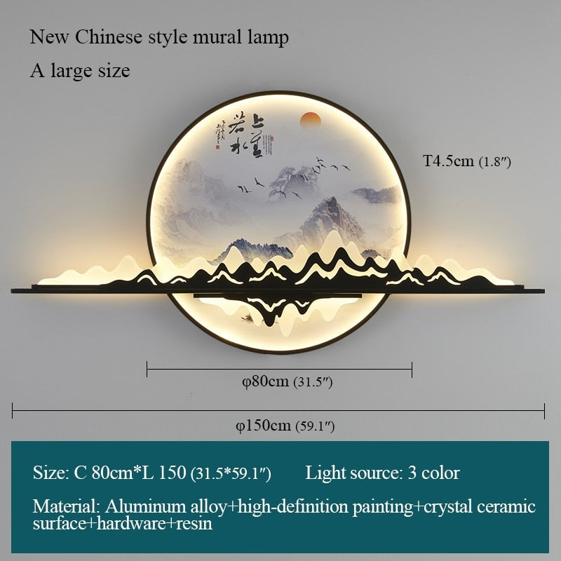 LED Picture Indoor Wall Lamps