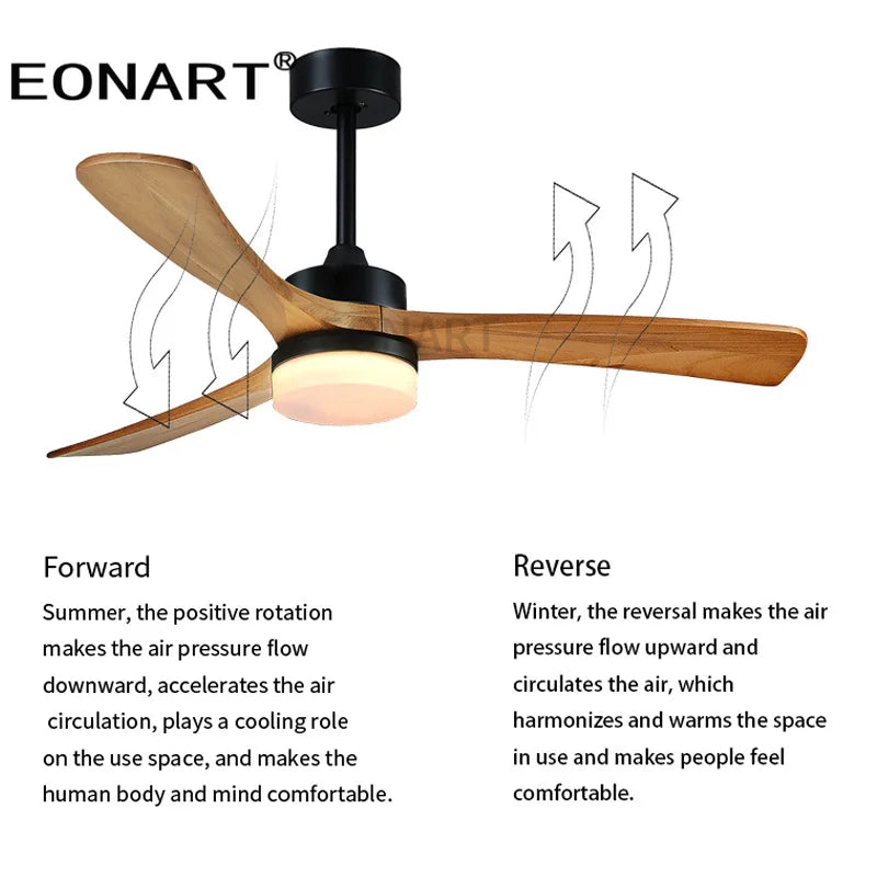 36 Inch Modern Wood Dc Ceiling Fan With Remote Control Simple Fan Home Bedroom Solid Wood Fashion Decorate Ceiling Fans Lights